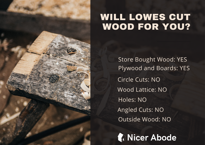 does lowes cut wood?